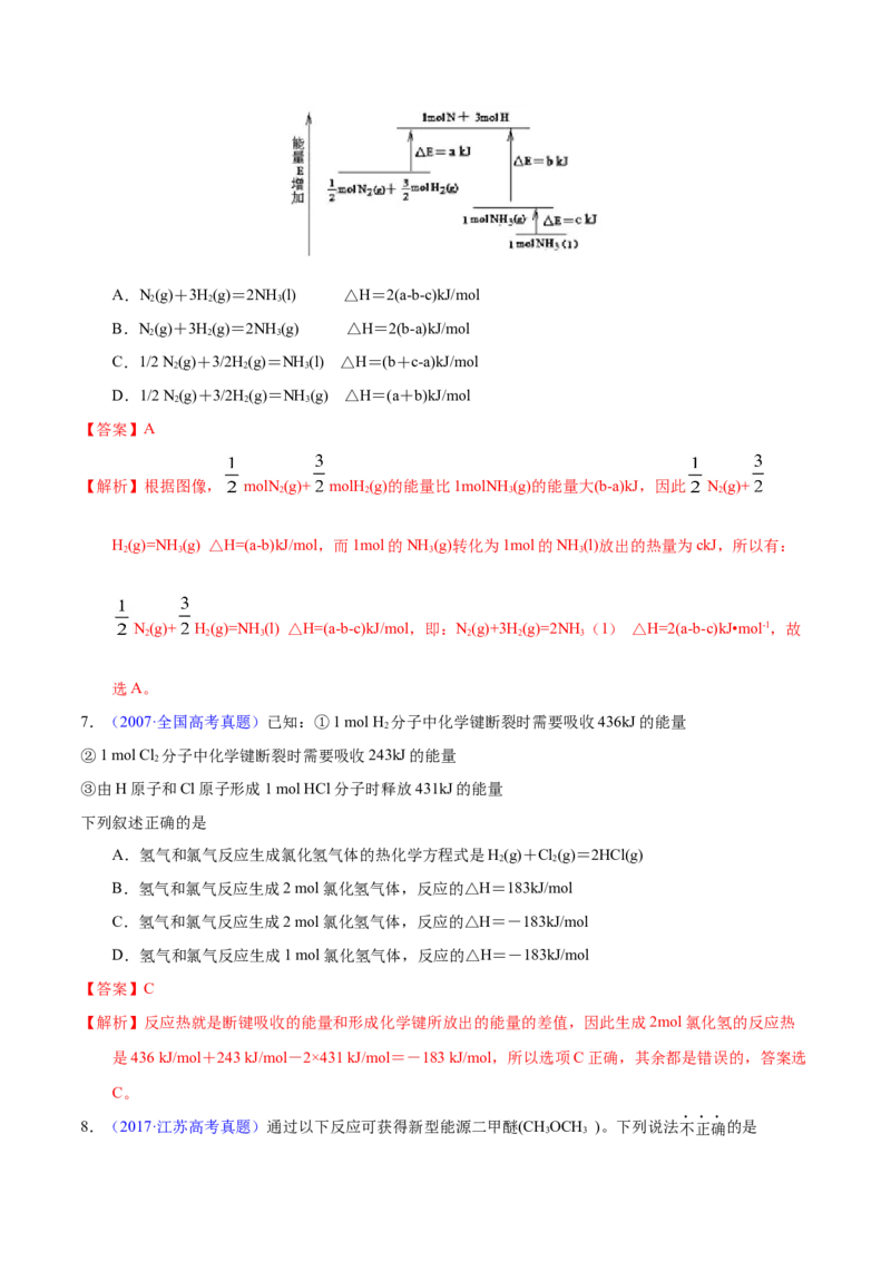 《专题30热化学反应方程式书写（教师版）_初高中资料库_高中资料库（转存避免链接过期失效）_高中化学》第4页预览
