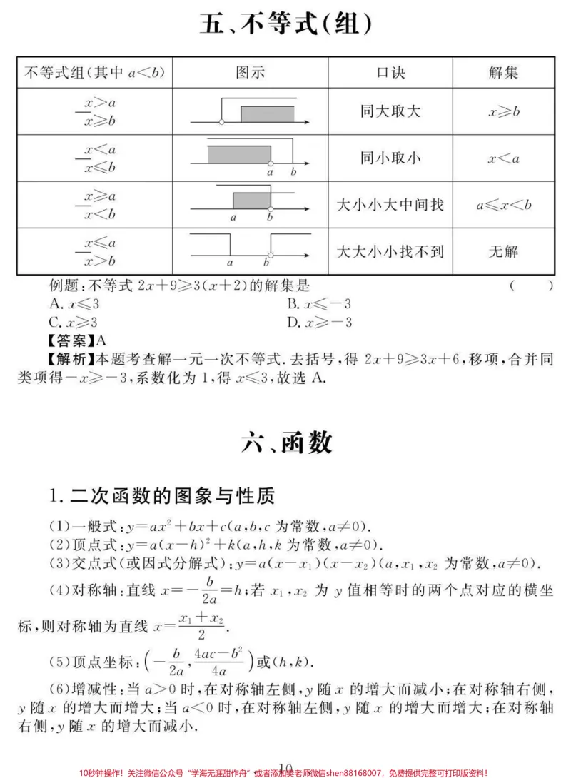 《初一到初三数学要考的重点，含解题方法，刷到这个代表你的数学成绩要好起来了#数学#初中数学#知识点总结#图文伙伴计划#qunju888.com图文来了_初中一线老师整理版资源（全网独家）》第10页预览
