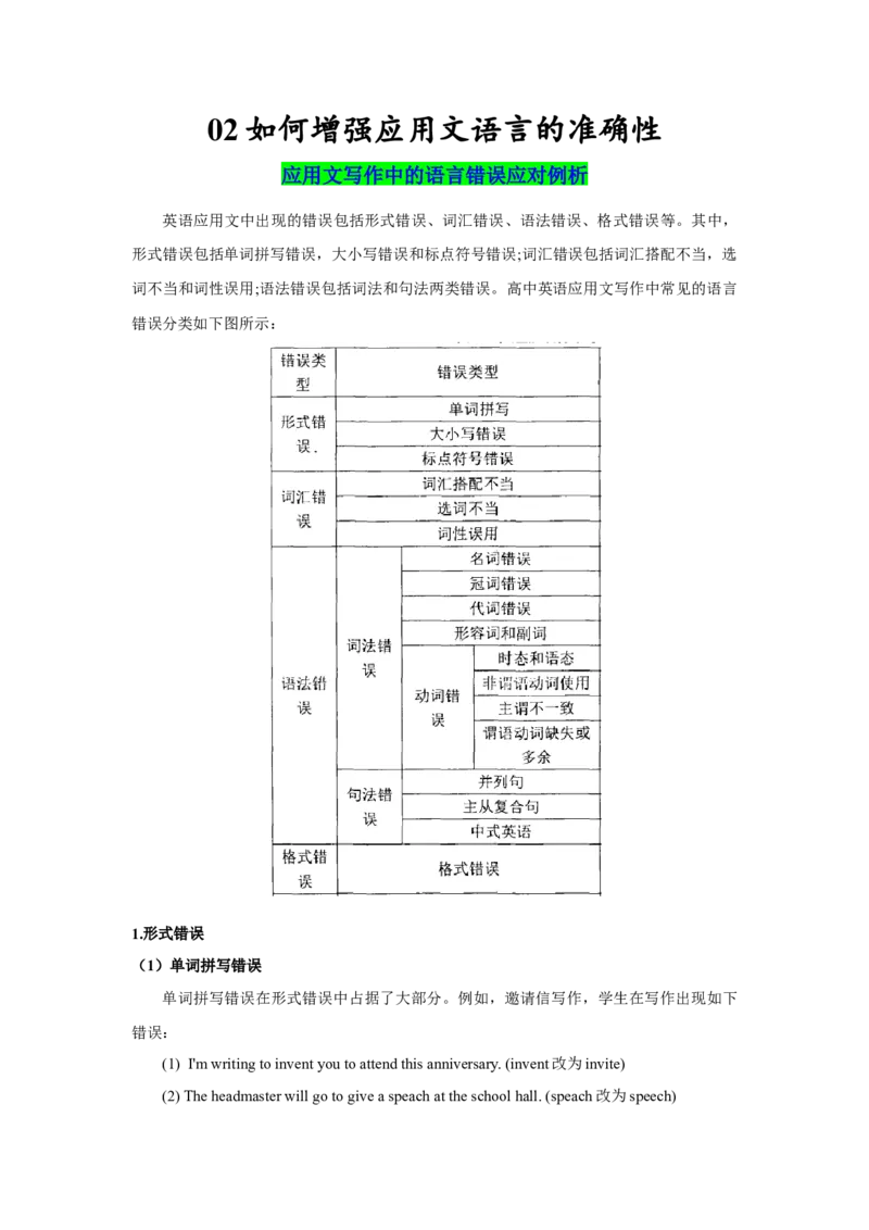 《02如何增强应用文语言的准确性-(通用版)_英语(2)_一轮复习_2024年_2024年高考英语一轮复习应用文写作失误分析+应对策略(通用版)_资料》第1页预览