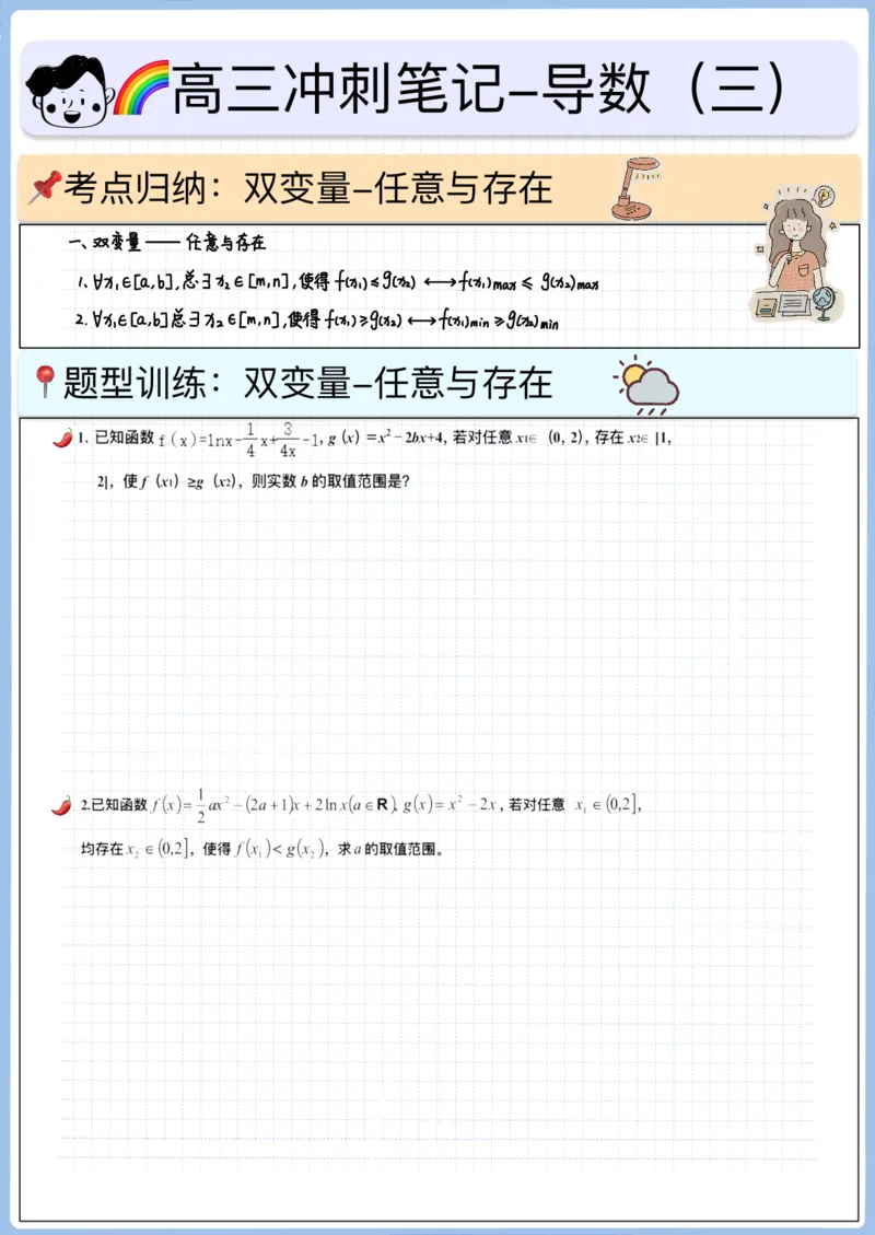 《高三冲刺笔记-导数-01～10（空白版）_2026版高中《二三轮复习+冲刺复习》_高考数学冲刺笔记猫老师猫老师2026版高考数学冲刺笔记+猫老师2026年高考数学考点一遍过全套(完整版)》第6页预览