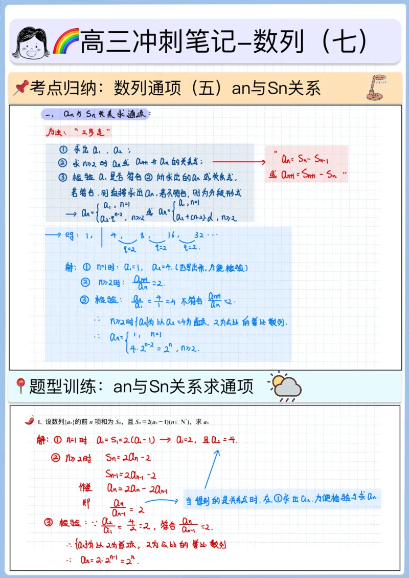 《高三冲刺笔记-数列07-数列通项（五）_2026版高中《二三轮复习+冲刺复习》_高考数学冲刺笔记猫老师猫老师2026版高考数学冲刺笔记+猫老师2026年高考数学考点一遍过全套(完整版)》第1页预览