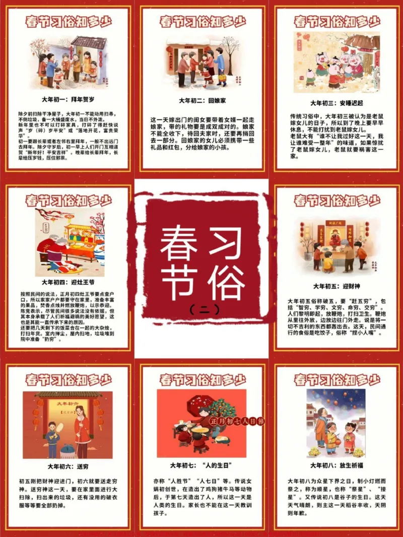 《春节习俗知多少？不知道的就收藏保存下来吧#家长收藏孩子受益#春节#过年#传统习俗不能忘#传统习俗_最新小学1-9年级各科+幼升小+综合类学习资源汇总包》第1页预览