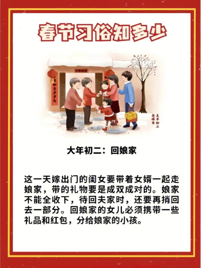 《春节习俗知多少？不知道的就收藏保存下来吧#家长收藏孩子受益#春节#过年#传统习俗不能忘#传统习俗_最新小学1-9年级各科+幼升小+综合类学习资源汇总包》第4页预览