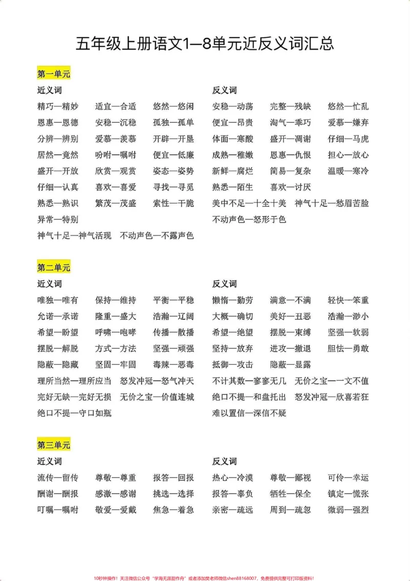 《五年级上册语文1—8单元近反义词汇总#暑假预习#五年级上册语文#近反义词#五年级语文知识点#近义词反义词_最新小学1-9年级各科+幼升小+综合类学习资源汇总包》第2页预览