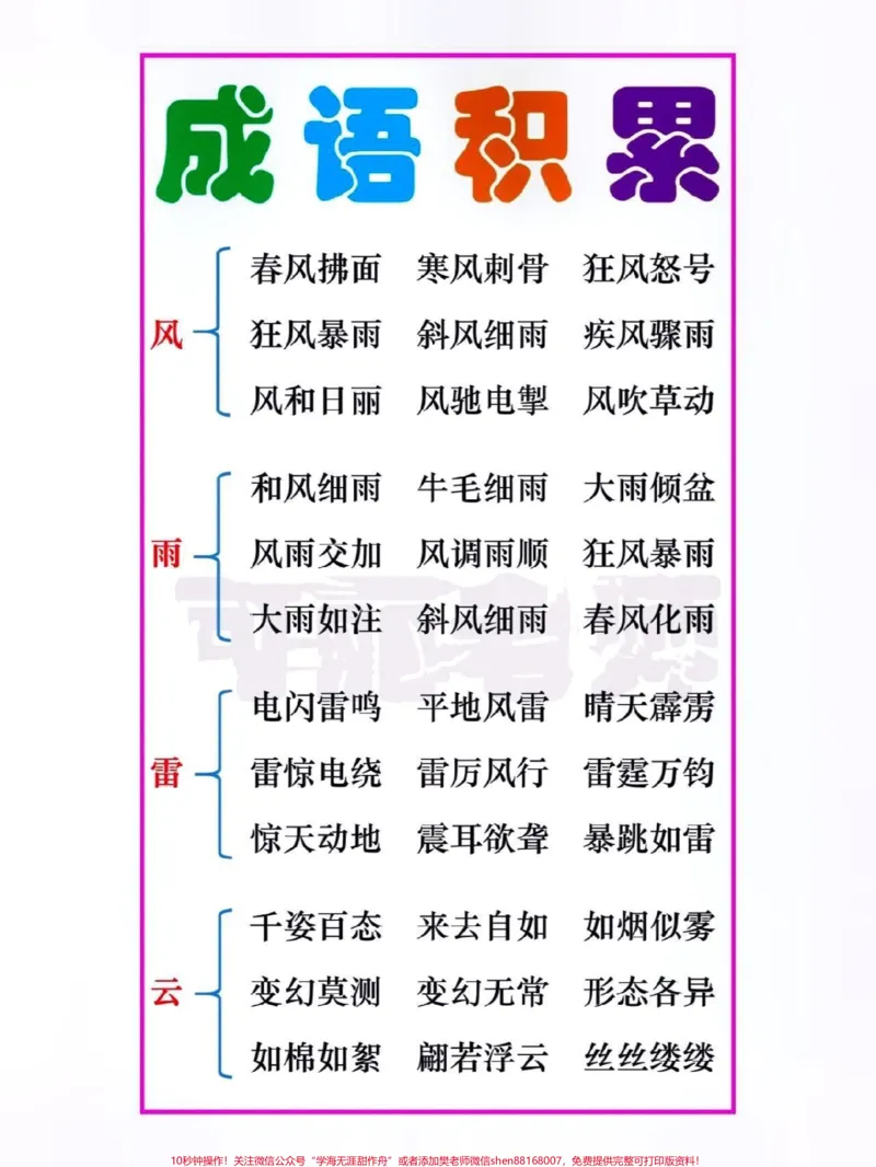 《成语积累。#关注我持续更新小学知识#词语积累#小学语文#暑假预习#四季成语积累@qunju888.com小助手@qunju888.com热点宝@qunju888.com创作者中心@qunju888.com来客官方助推官》第2页预览