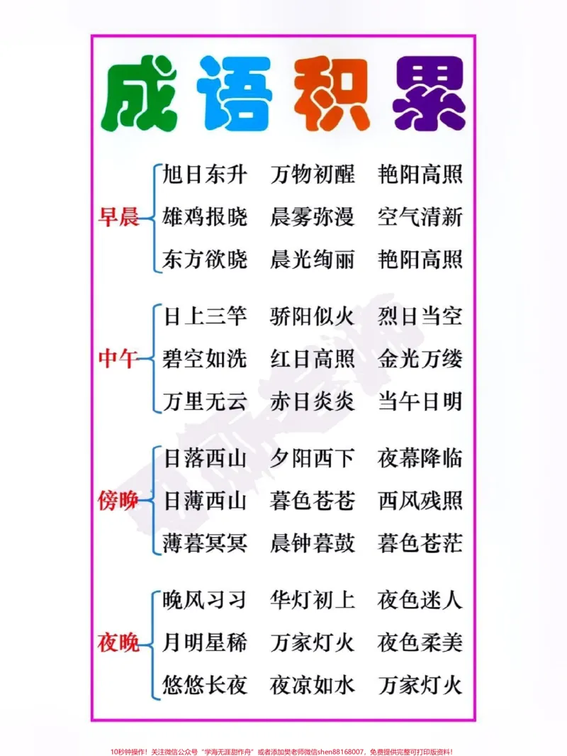 《成语积累。#关注我持续更新小学知识#词语积累#小学语文#暑假预习#四季成语积累@qunju888.com小助手@qunju888.com热点宝@qunju888.com创作者中心@qunju888.com来客官方助推官》第3页预览