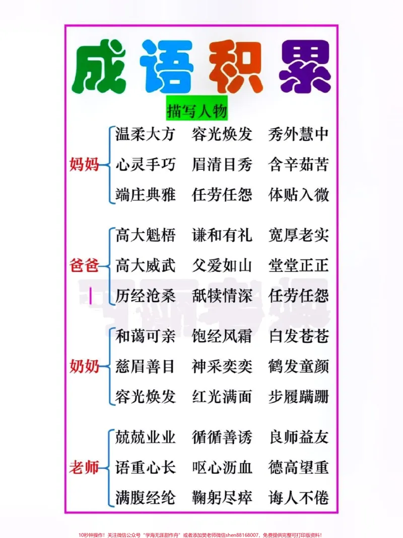 《成语积累。#关注我持续更新小学知识#词语积累#小学语文#暑假预习#四季成语积累@qunju888.com小助手@qunju888.com热点宝@qunju888.com创作者中心@qunju888.com来客官方助推官》第4页预览