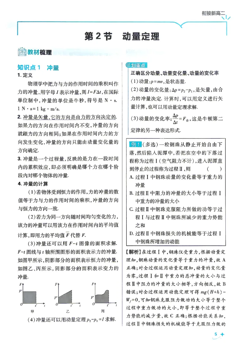 《衔接新高二_2027高中必刷题_必刷题2027_2027高一高二必刷题_物理_27物理选择性必修1人教》第7页预览