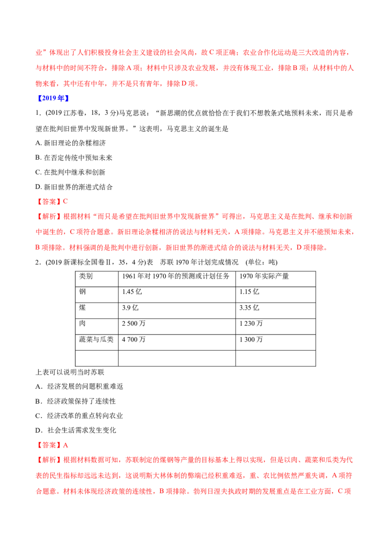 《专题11社会主义社会的实践与发展（教师版含解析）2012-2021年高考历史真题分专题训练_初高中资料库_高中资料库（转存避免链接过期失效）_高中历史》第8页预览