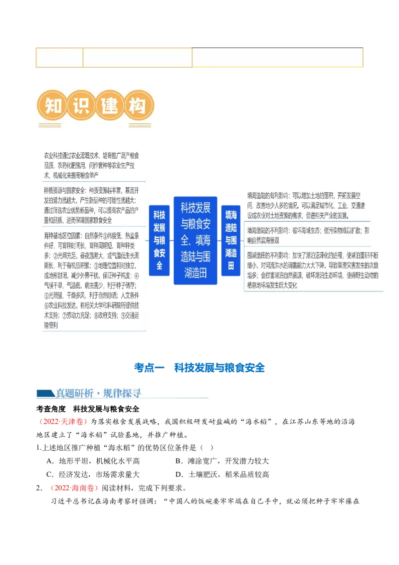 《专题12微专题科技发展与粮食安全、填海造陆与围湖造田（讲义）（原卷版）(1)_初高中资料库_高中资料库（转存避免链接过期失效）_高中地理》第2页预览