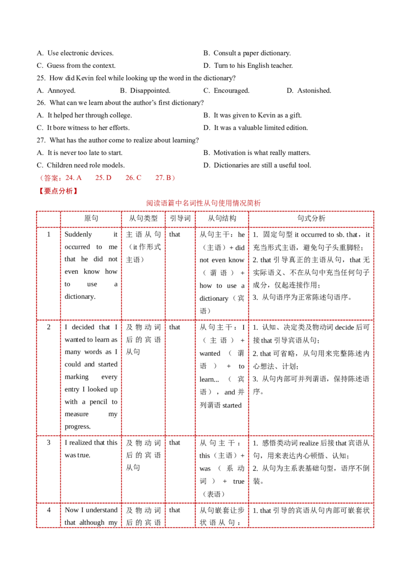 《专题08名词性从句（结构化知识+题型提升练）（教师版）_高考一二三轮复习_英语_2027年高考英语一轮更新中_52027年高考英语一轮复习能力突破（知识结构化+题型提升练）》第2页预览