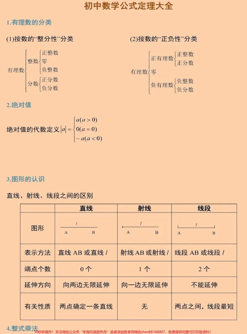《刷到这个代表你的数学成绩要好起来了，初中三年要考的数学公式都在这里了#数学#初中数学#知识点总结#图文伙伴计划#qunju888.com图文来了_初中一线老师整理版资源（全网独家）》第1页预览