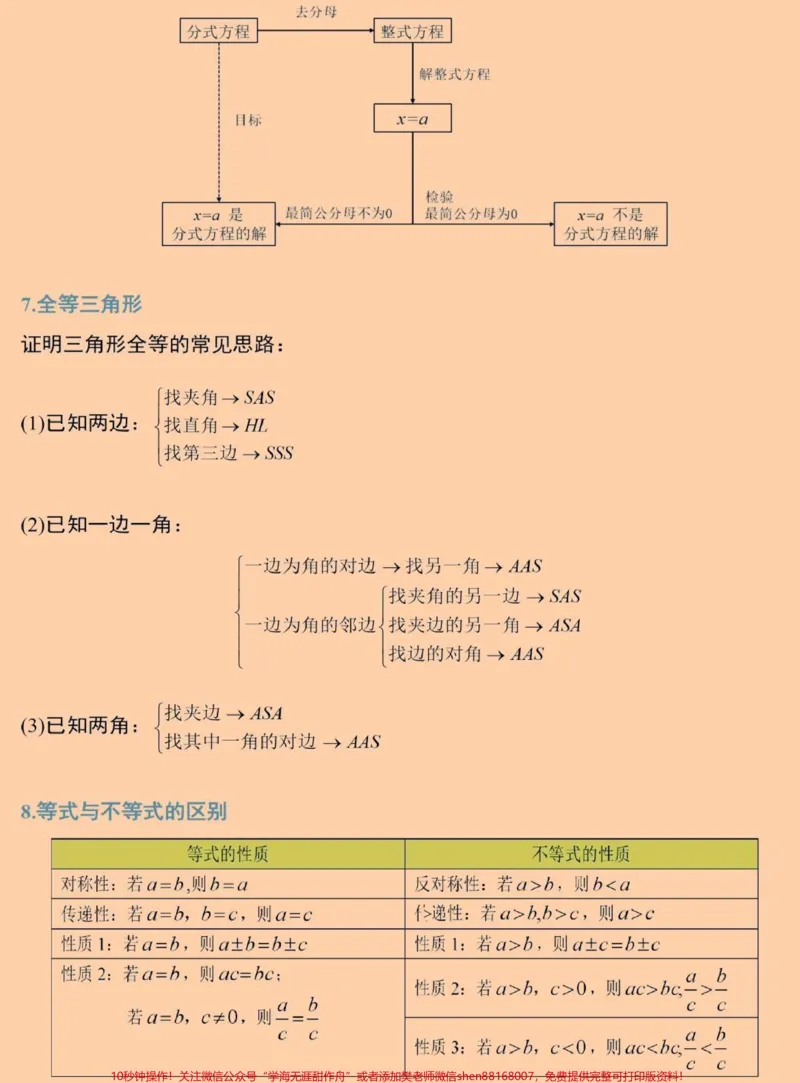 《刷到这个代表你的数学成绩要好起来了，初中三年要考的数学公式都在这里了#数学#初中数学#知识点总结#图文伙伴计划#qunju888.com图文来了_初中一线老师整理版资源（全网独家）》第5页预览