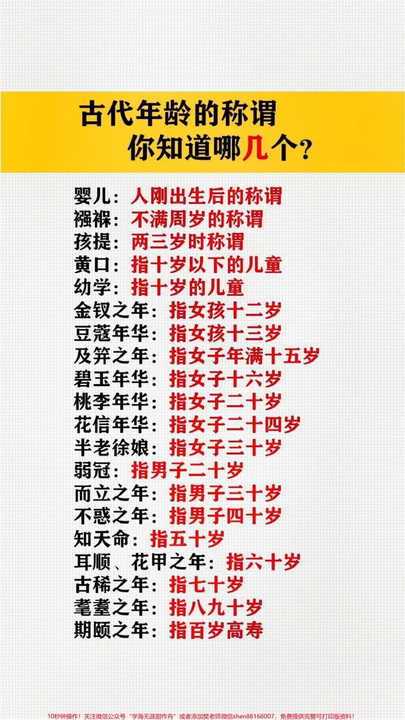 《古代年龄的称你知道哪几个#文学常识_最新小学1-9年级各科+幼升小+综合类学习资源汇总包_价值20万元！最新小学1-9年级各科+幼升小+综合类学习资源汇总包》第1页预览