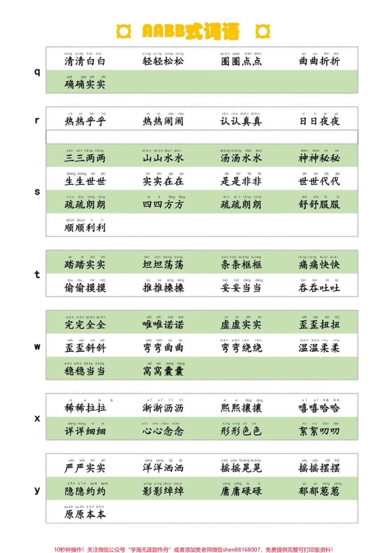 《小学各类型词语搭配整理#家长收藏孩子受益#每天学习一点点#教育#学习#知识点总结_最新小学1-9年级各科+幼升小+综合类学习资源汇总包_综合类一线老师整理版资源(全网独家)》第3页预览