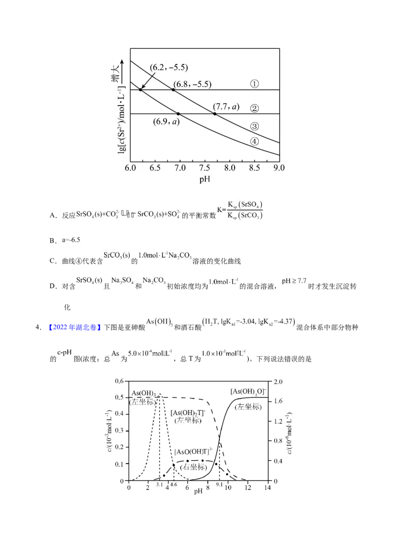 《专题48难溶电解质的溶解平衡（学生版）_初高中资料库_高中资料库（转存避免链接过期失效）_高中化学》第3页预览