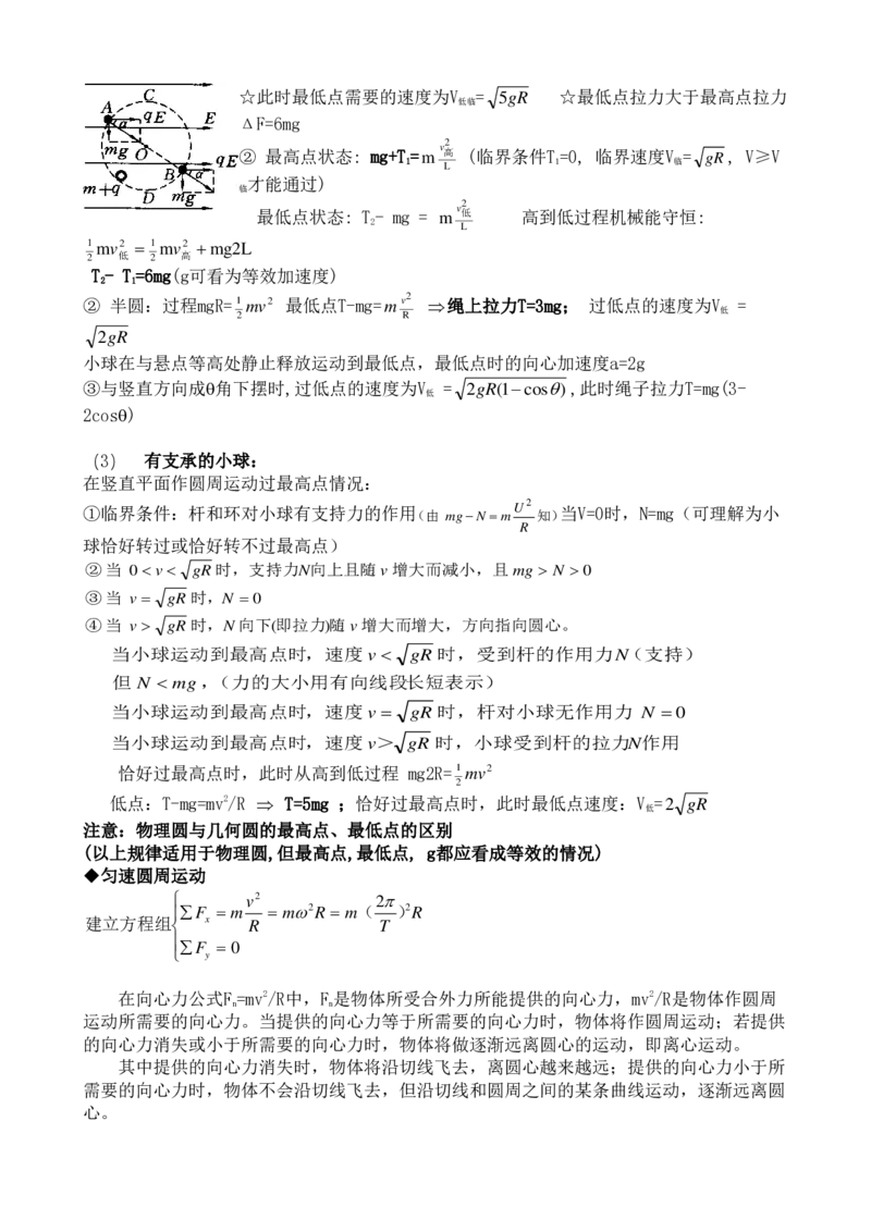 《高考物理2026年高考物理模型+技巧+二级结论全归纳(45页)_2026版高中《二三轮复习+冲刺复习》_高考物理2026年高考物理模型+技巧+二级结论全归纳(45页完整版)(纯净word版+纯净pdf版)》第6页预览