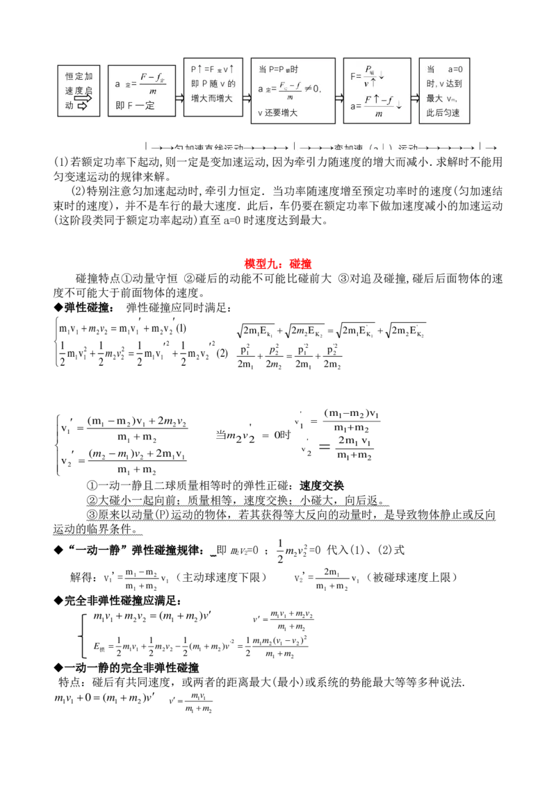 《高考物理2026年高考物理模型+技巧+二级结论全归纳(45页)_2026版高中《二三轮复习+冲刺复习》_高考物理2026年高考物理模型+技巧+二级结论全归纳(45页完整版)(纯净word版+纯净pdf版)》第8页预览