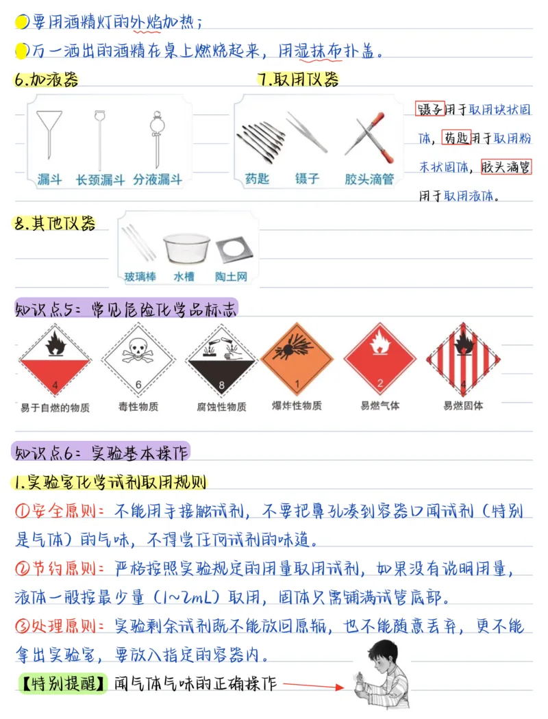 《（化学）2026版《核心笔记》9年级上册（人教）_2026秋初中教辅合集_2027《核心笔记》9全化学（新人教版）》第4页预览