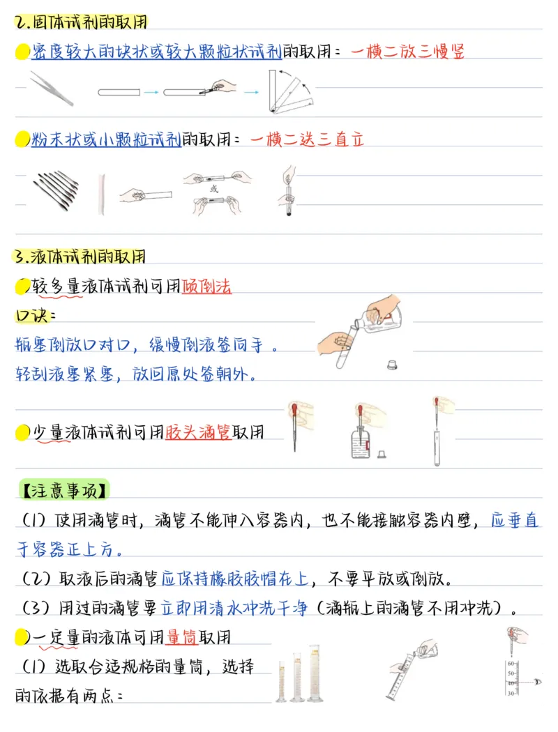 《（化学）2026版《核心笔记》9年级上册（人教）_2026秋初中教辅合集_2027《核心笔记》9全化学（新人教版）》第5页预览