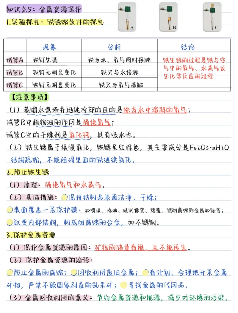 《（化学）2026版《核心笔记》9年级下册（人教）_2026秋初中教辅合集_2027《核心笔记》9全化学（新人教版）》第7页预览