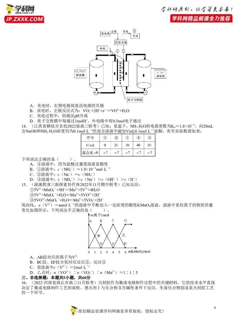 《卷4-备战2022年高考化学名校地市好题必刷全真模拟卷（山东专用）•第一辑（原卷版）_初高中资料库_高中资料库（转存避免链接过期失效）_高中化学》第4页预览