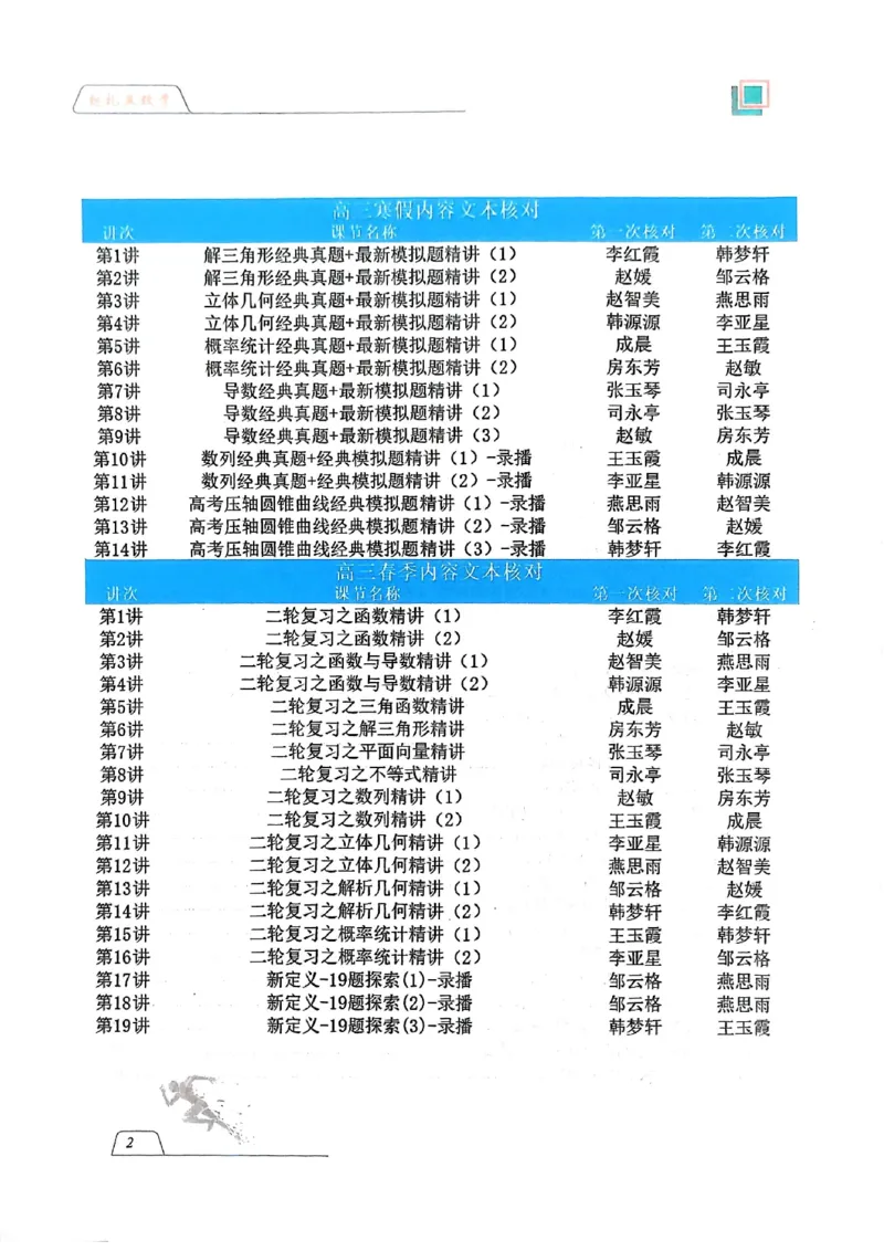 《高考数学数学二轮名师赵礼显赵礼显数学2026冬季春节高三二三轮复习寒假春季讲义(207页完整版)(1)_2026版高中《二三轮复习+冲刺复习》》第3页预览