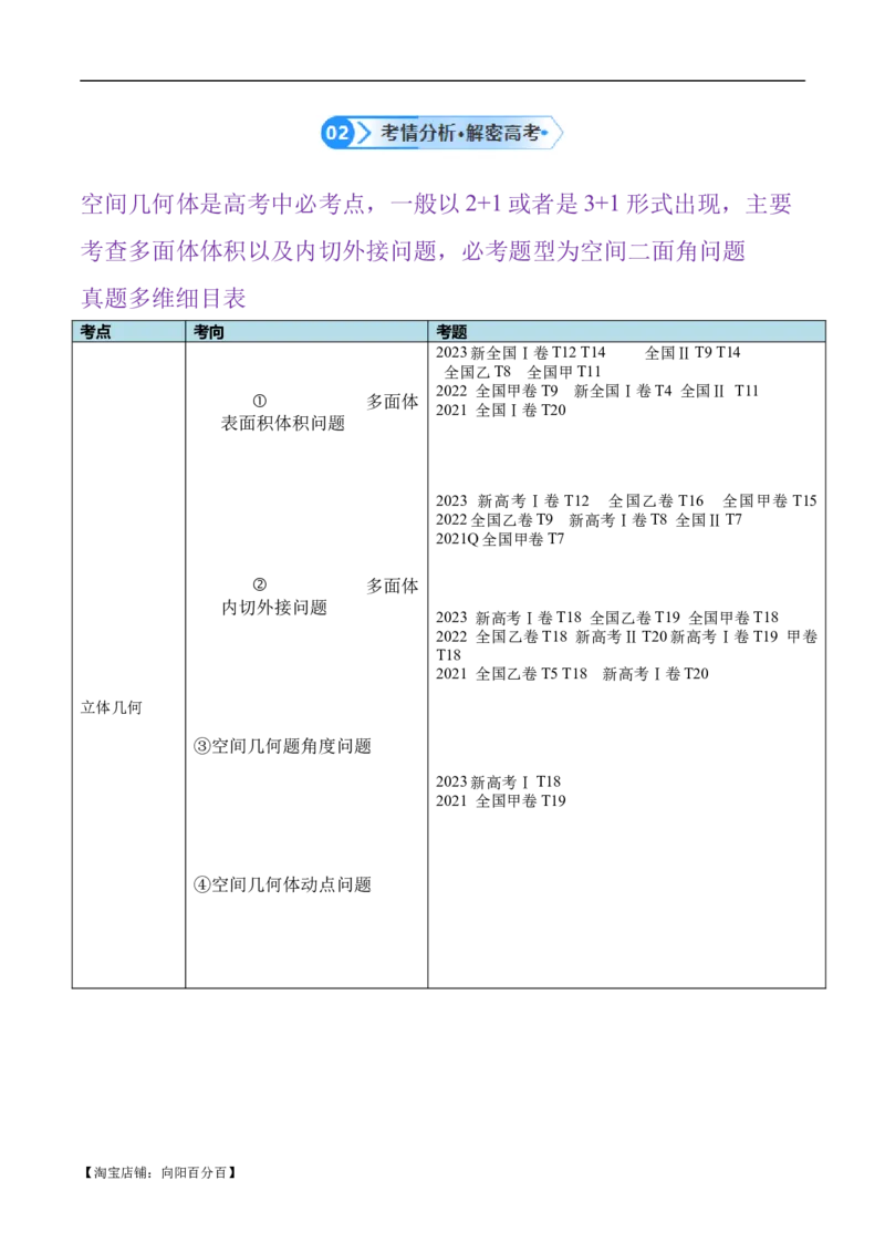 《专题5空间向量与立体几何（解析版）_初高中资料库_高中资料库（转存避免链接过期失效）_高中数学》第3页预览
