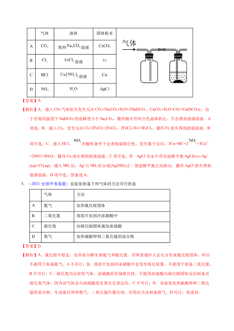 《专题63实验操作与目的一致性（教师版）_初高中资料库_高中资料库（转存避免链接过期失效）_高中化学》第2页预览