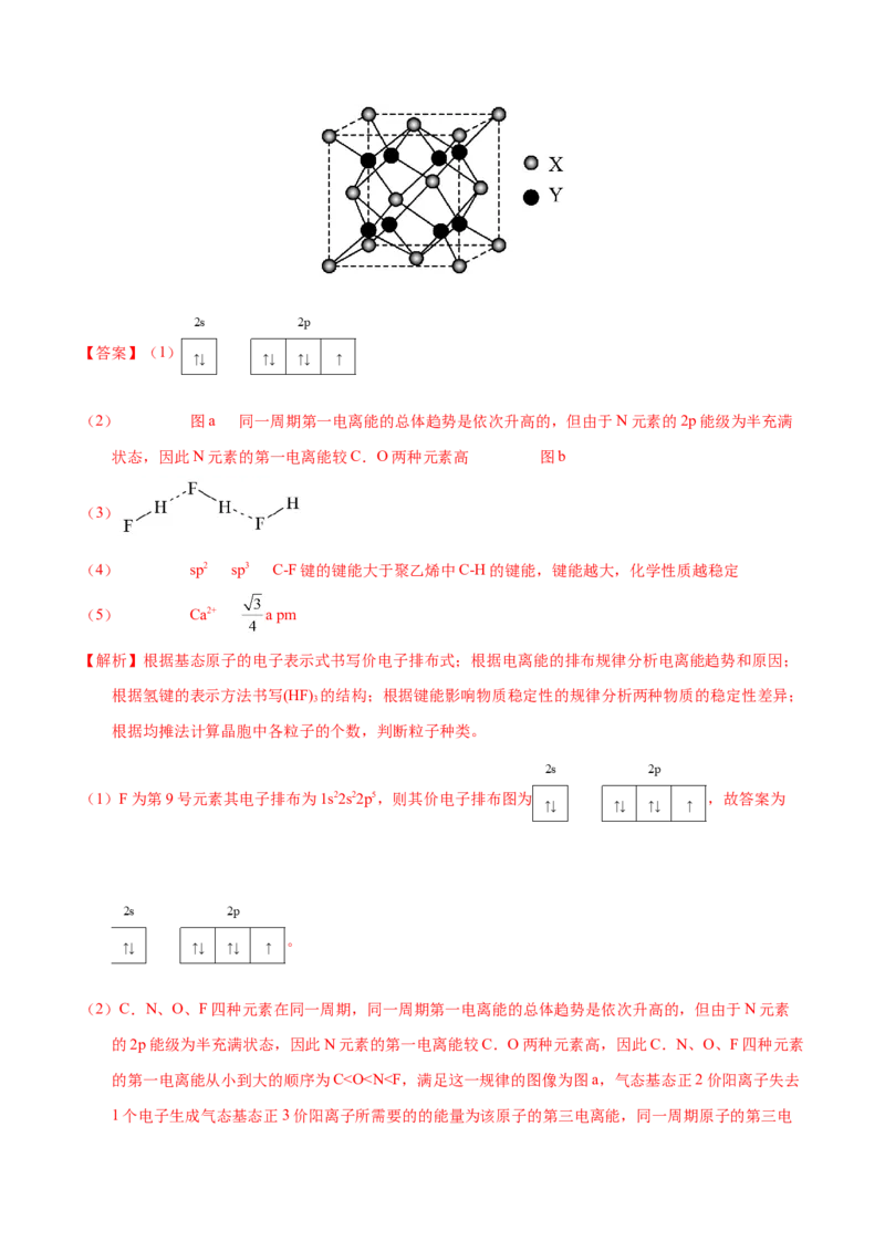 《专题76物质结构综合（选考）（A）（教师版）_初高中资料库_高中资料库（转存避免链接过期失效）_高中化学》第2页预览