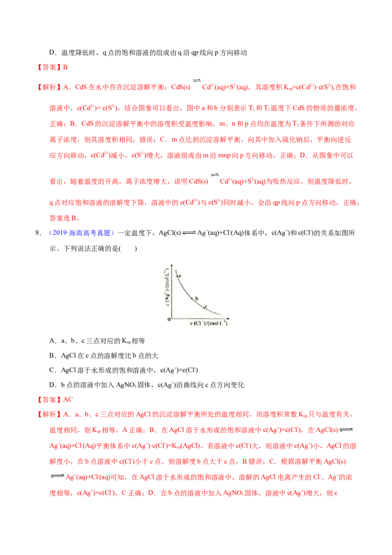 《专题48难溶电解质的溶解平衡（教师版）_初高中资料库_高中资料库（转存避免链接过期失效）_高中化学》第10页预览