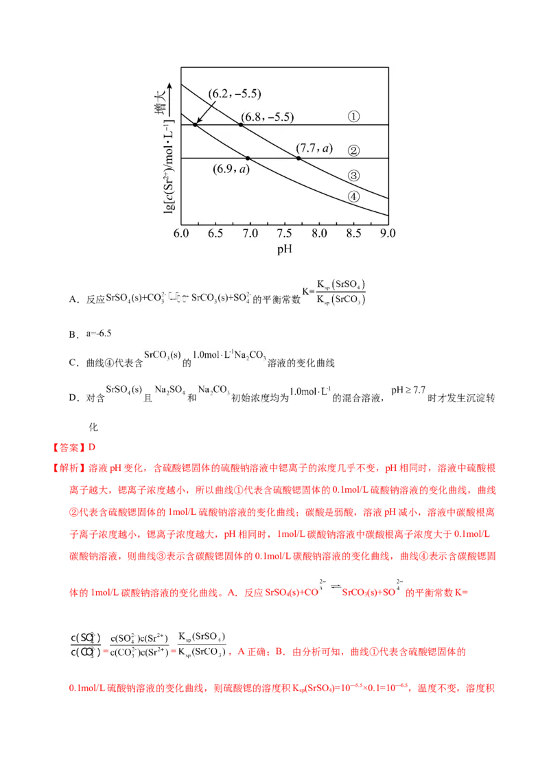 《专题48难溶电解质的溶解平衡（教师版）_初高中资料库_高中资料库（转存避免链接过期失效）_高中化学》第4页预览