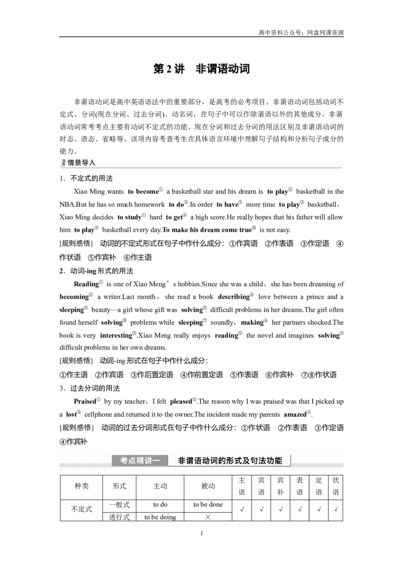 《专题一　第2讲　非谓语动词_初高中资料库_高中资料库（转存避免链接过期失效）_高中英语》第1页预览