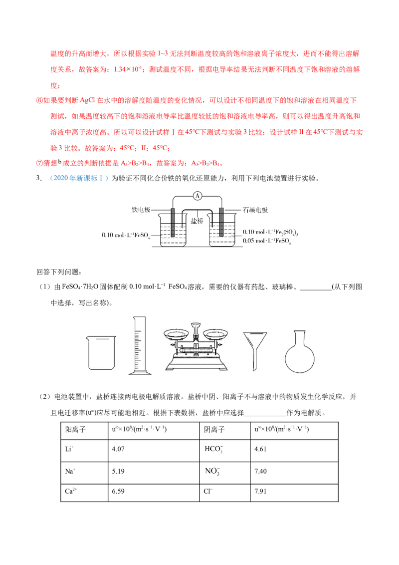 《专题71探究性综合实验（教师版）_初高中资料库_高中资料库（转存避免链接过期失效）_高中化学》第6页预览