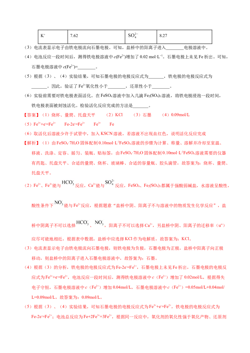 《专题71探究性综合实验（教师版）_初高中资料库_高中资料库（转存避免链接过期失效）_高中化学》第7页预览