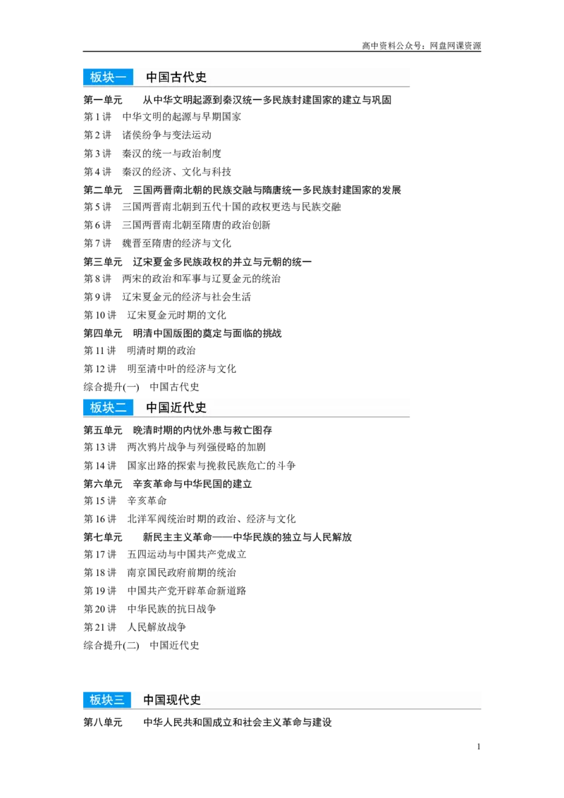 《复习讲义（目录）_初高中资料库_高中资料库（转存避免链接过期失效）_高中历史》第1页预览