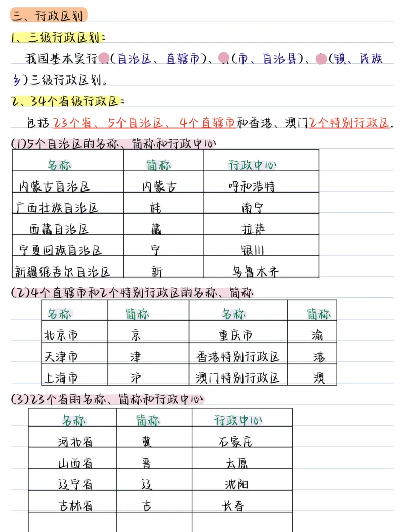 《（地理）2026版《核心笔记》8年级上册（人教）_2026秋初中教辅合集_2027《核心笔记》8上9科（新人教版）》第4页预览