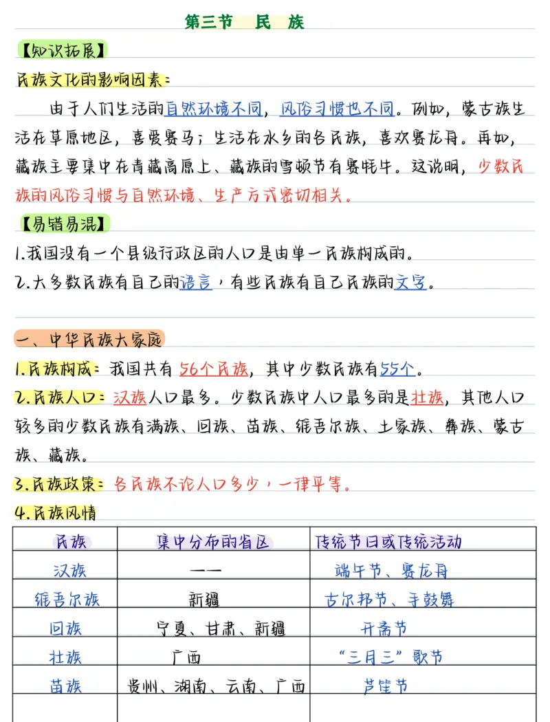 《（地理）2026版《核心笔记》8年级上册（人教）_2026秋初中教辅合集_2027《核心笔记》8上9科（新人教版）》第7页预览