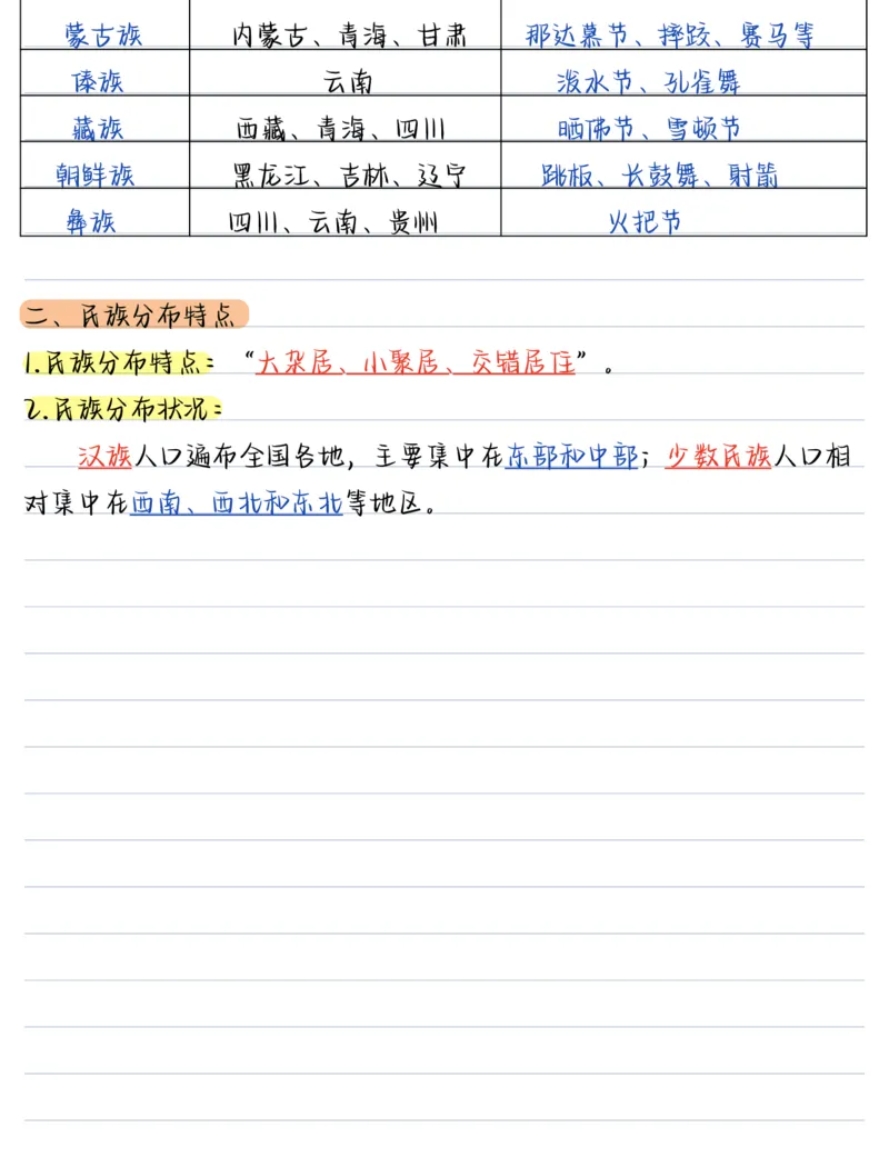 《（地理）2026版《核心笔记》8年级上册（人教）_2026秋初中教辅合集_2027《核心笔记》8上9科（新人教版）》第8页预览