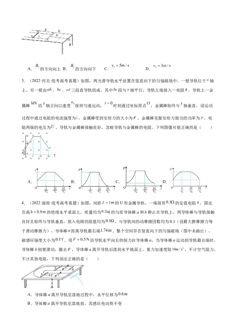 《专题49导体棒在导轨上运动问题（一）（原卷版）-十年（2014-2023）高考物理真题分项汇编（全国通用）_初高中资料库_高中资料库（转存避免链接过期失效）_高中物理》第2页预览