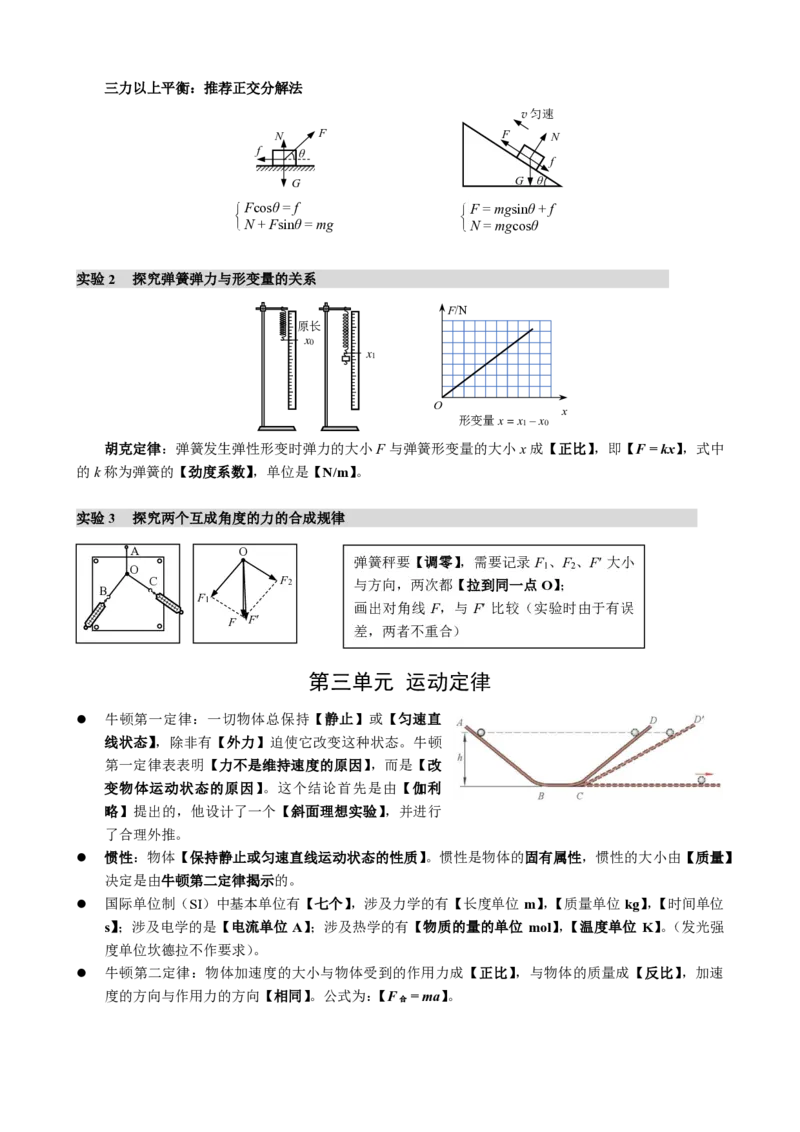 《高考物理考前必备2026年高考物理必备知识急救包(32页完整版)_2026版高中《二三轮复习+冲刺复习》》第3页预览