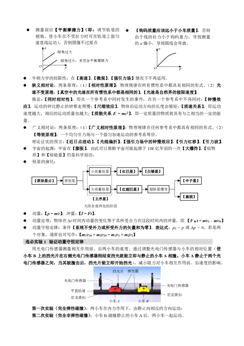 《高考物理考前必备2026年高考物理必备知识急救包(32页完整版)_2026版高中《二三轮复习+冲刺复习》》第5页预览