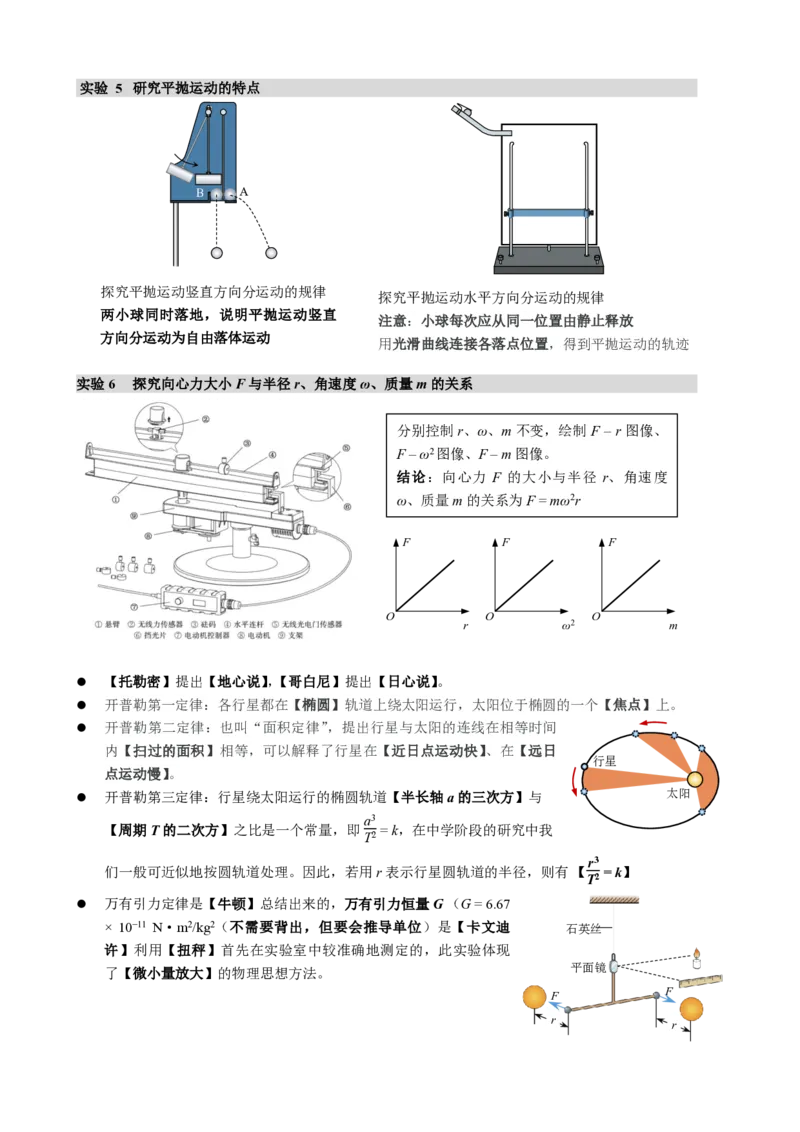 《高考物理考前必备2026年高考物理必备知识急救包(32页完整版)_2026版高中《二三轮复习+冲刺复习》》第7页预览