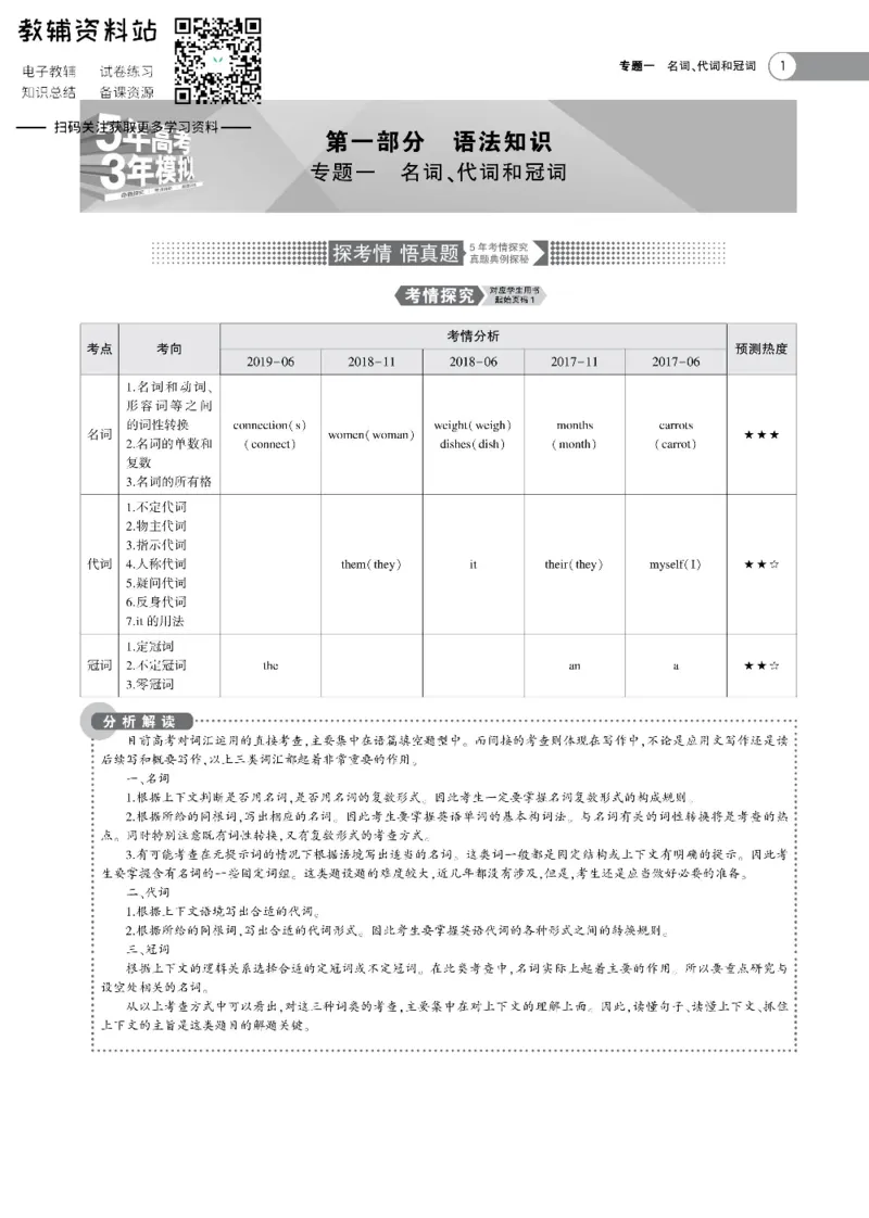 《《5年高考3年模拟》A版英语浙江版_2021版》第1页预览
