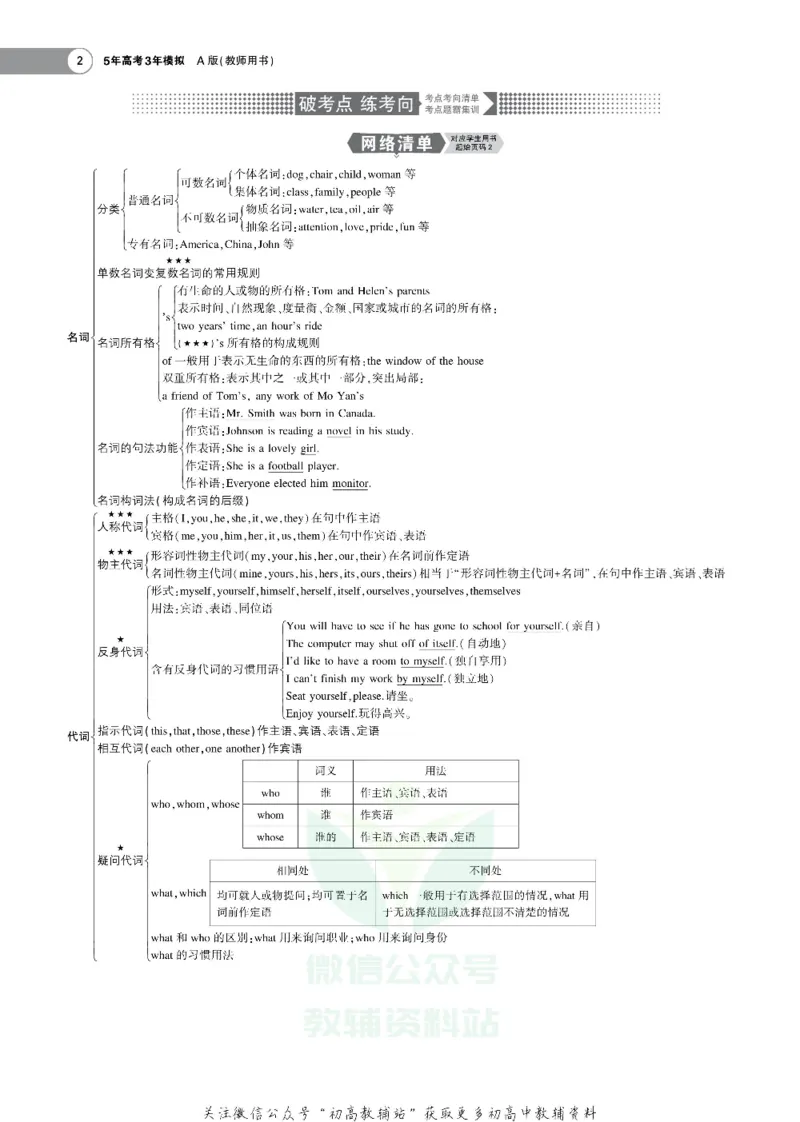 《《5年高考3年模拟》A版英语浙江版_2021版》第2页预览