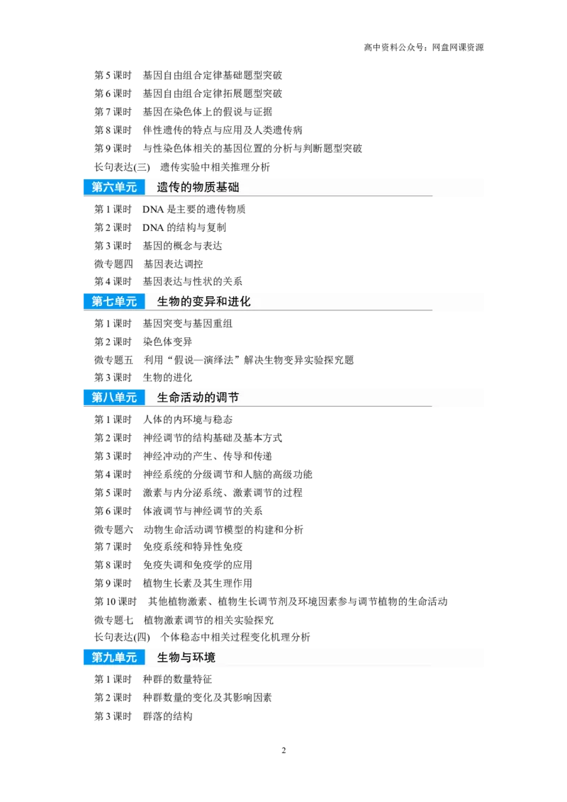 《复习讲义目录_初高中资料库_高中资料库（转存避免链接过期失效）_高中生物》第2页预览