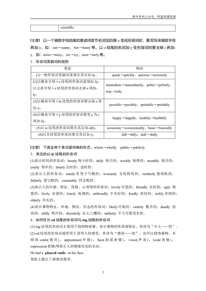 《专题二　第3讲　形容词和副词_初高中资料库_高中资料库（转存避免链接过期失效）_高中英语》第2页预览