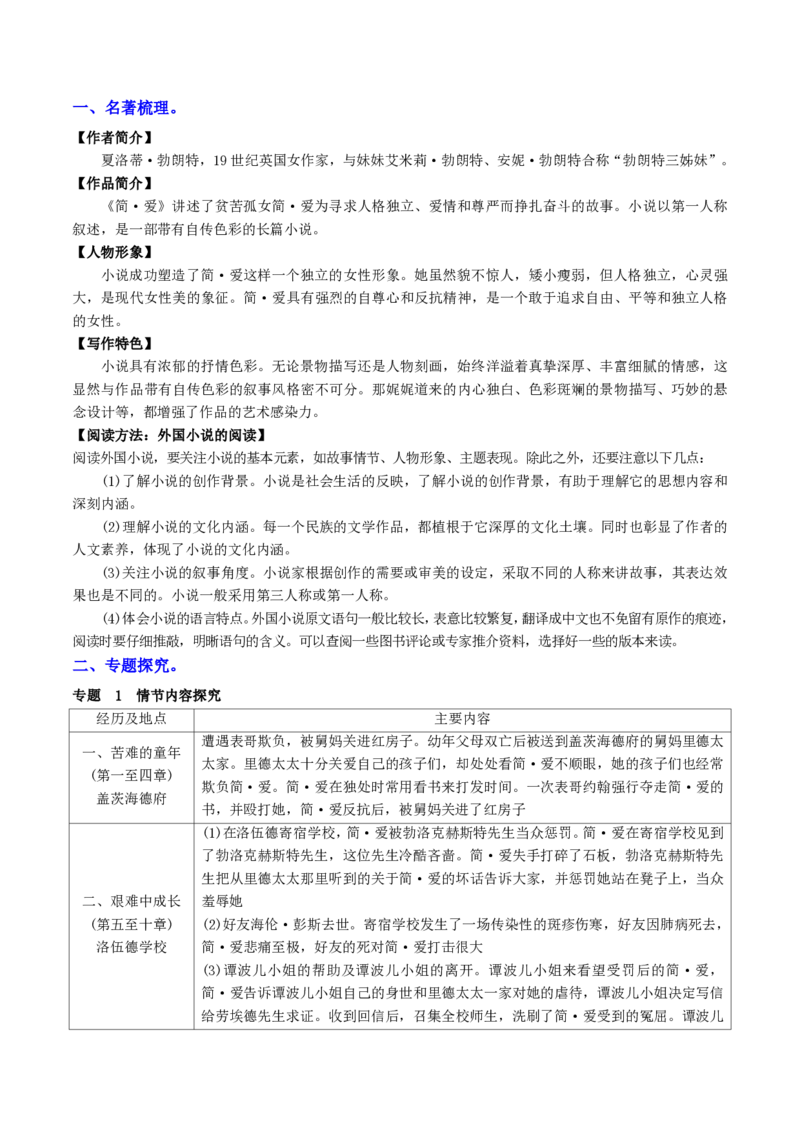 《（九下）第3课时名著梳理与整合（专项训练）（全国通用）（解析版）_2026秋初中教辅合集_2027学科网&_2027《中考语文•一轮复习过教材》专项训练7-9年级[完整版]（全国通用）》第8页预览